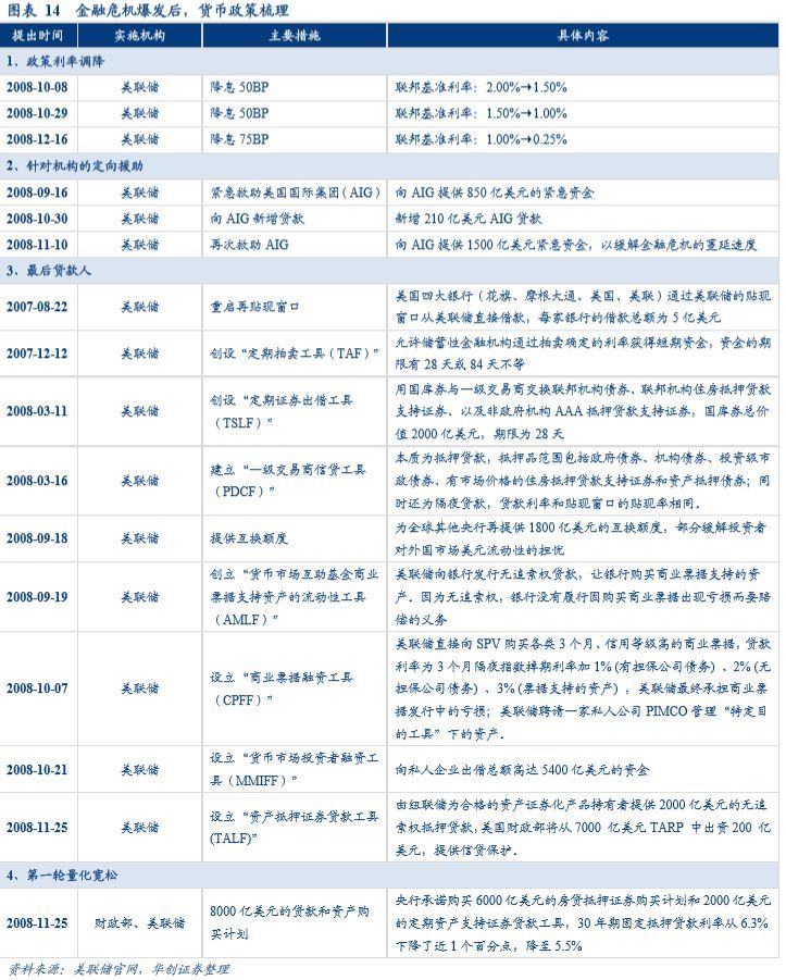 HTH华体会平台- 波尔多财政危机暂缓，美国财团注资保留核心阵容  