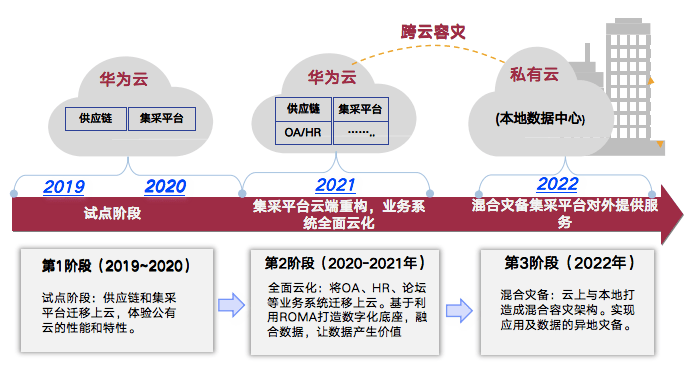 HTH体育- 达姆施塔特启用数字化会员系统，实现全渠道观赛体验  